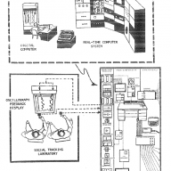 Dessin tiré de Smith & Kao (1971), 