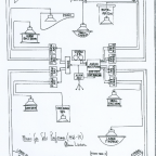 Schema de Music for Solo Performer de Alvin Lucier