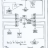 Schema de Music for Solo Performer de Alvin Lucier
