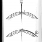 Delgado, Jose (1972), « Les Méthodes De Communication Directe Avec Le Cerveau », in Dessart, Charles, Le Conditionnement Du Cerveau Et La Liberte De L'Esprit, pp. 111-130