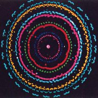 Younglood (1969) – version originale